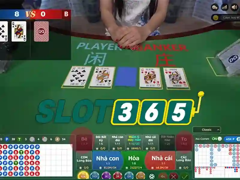 casino Slot365 – Vũ trụ giải trí trực tuyến