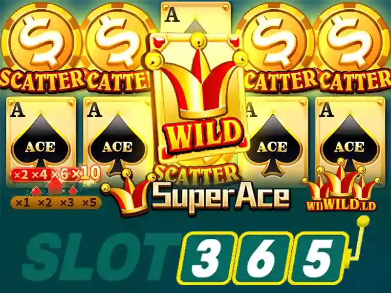 Slot365 có lừa đảo không: đánh giá thực tế và minh bạch